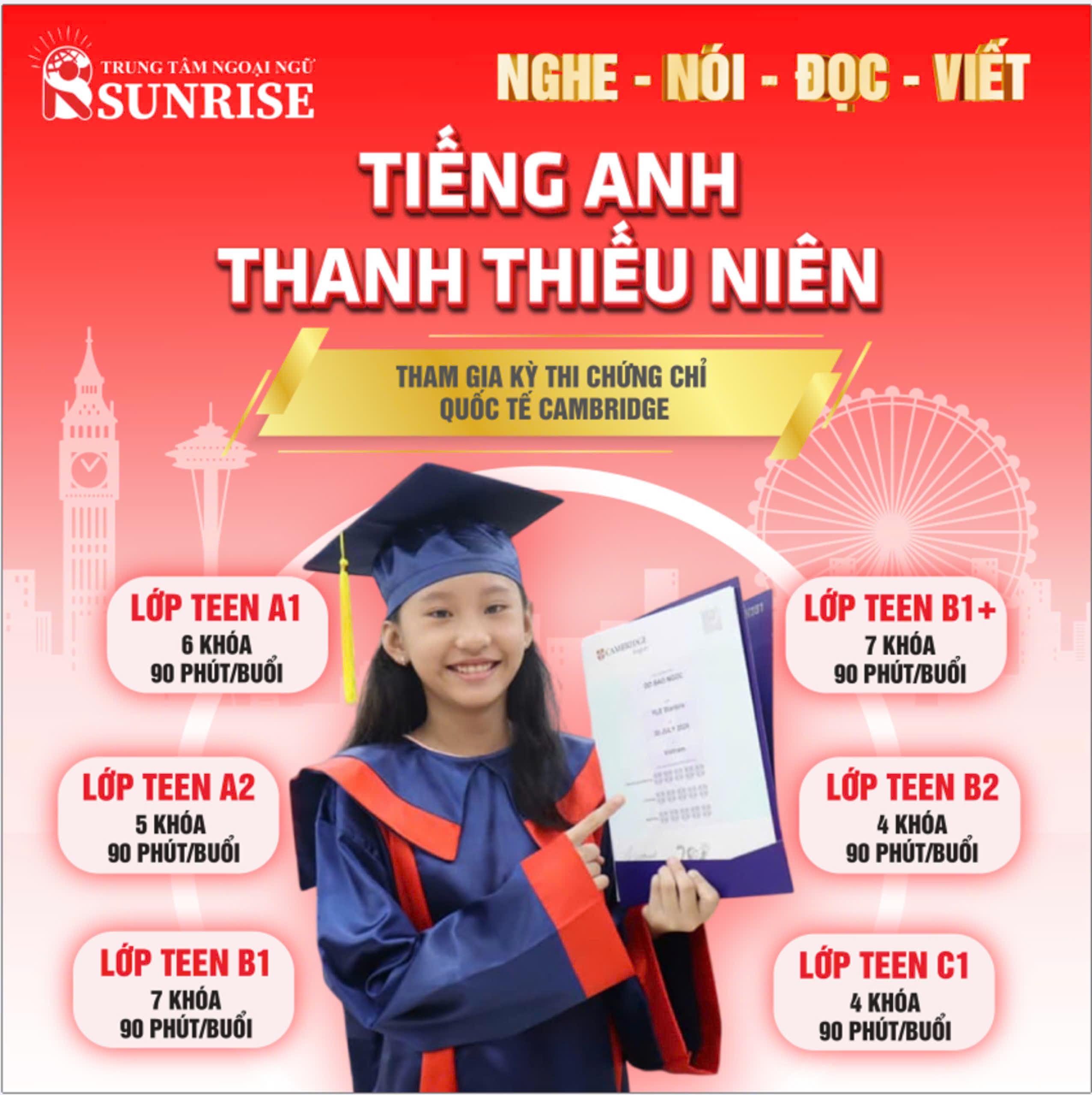 Dành cho các bạn từ 11-15 tuổi